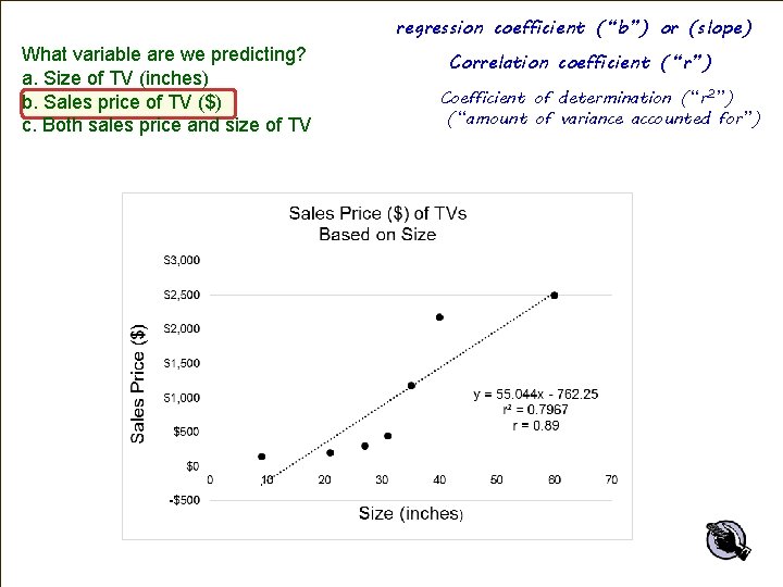 regression coefficient (“b”) or (slope) What variable are we predicting? a. Size of TV