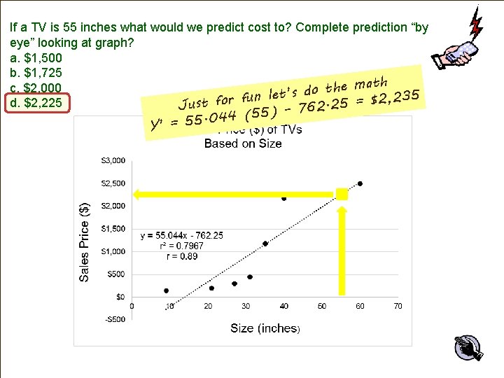 If a TV is 55 inches what would we predict cost to? Complete prediction