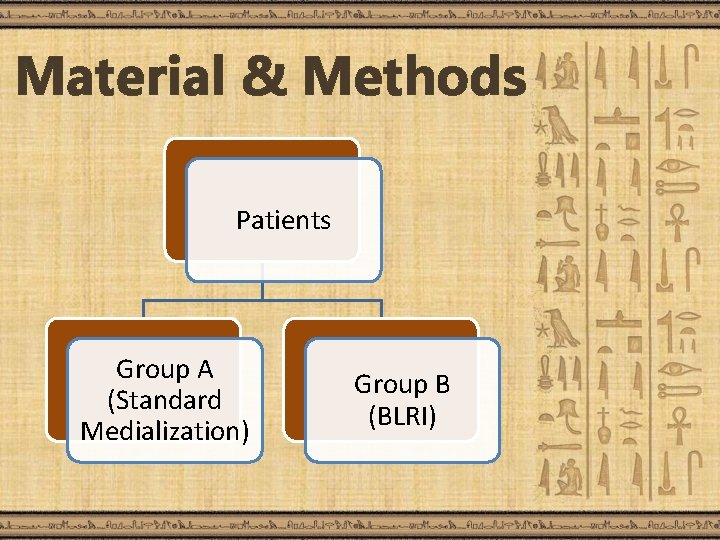 Material & Methods Patients Group A (Standard Medialization) Group B (BLRI) 
