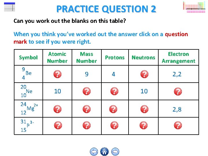 PRACTICE QUESTION 2 Can you work out the blanks on this table? When you