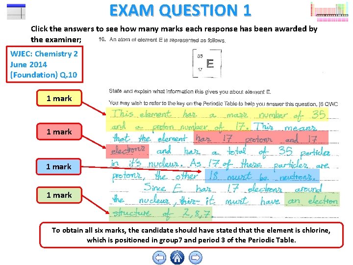 EXAM QUESTION 1 Click the answers to see how many marks each response has