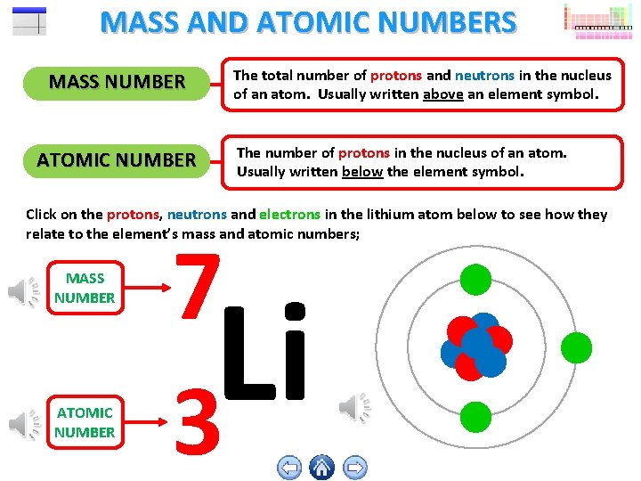 MASS AND ATOMIC NUMBERS MASS NUMBER ATOMIC NUMBER The total number of protons and