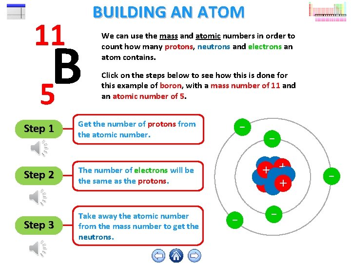 11 BUILDING AN ATOM B 5 We can use the mass and atomic numbers