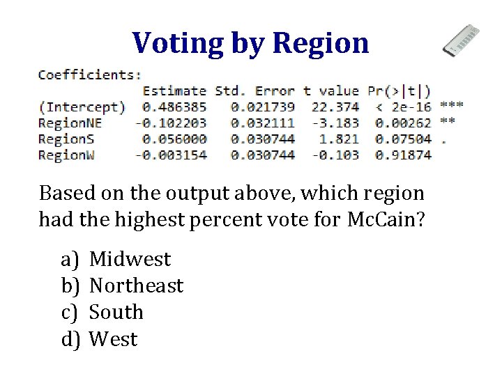 Voting by Region Based on the output above, which region had the highest percent
