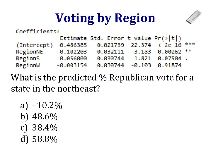 Voting by Region What is the predicted % Republican vote for a state in