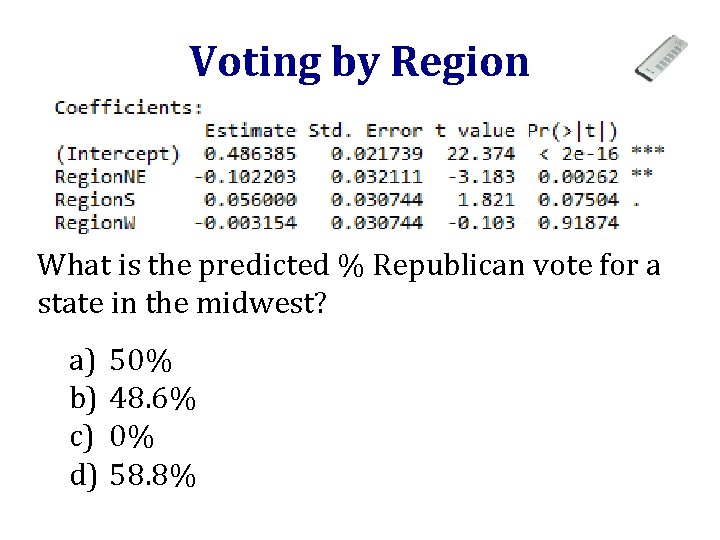 Voting by Region What is the predicted % Republican vote for a state in