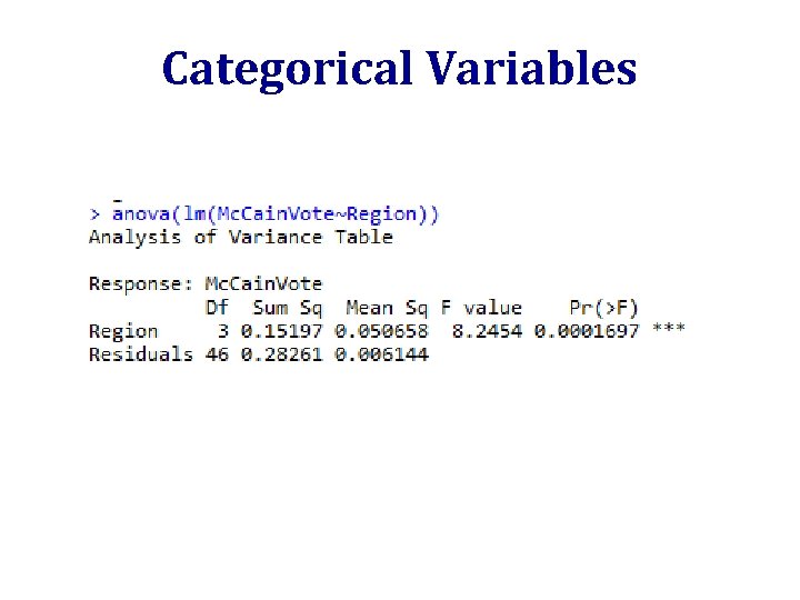 Categorical Variables 