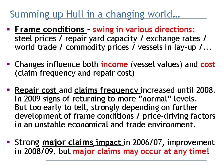 Summing up Hull in a changing world… § Frame conditions – swing in various