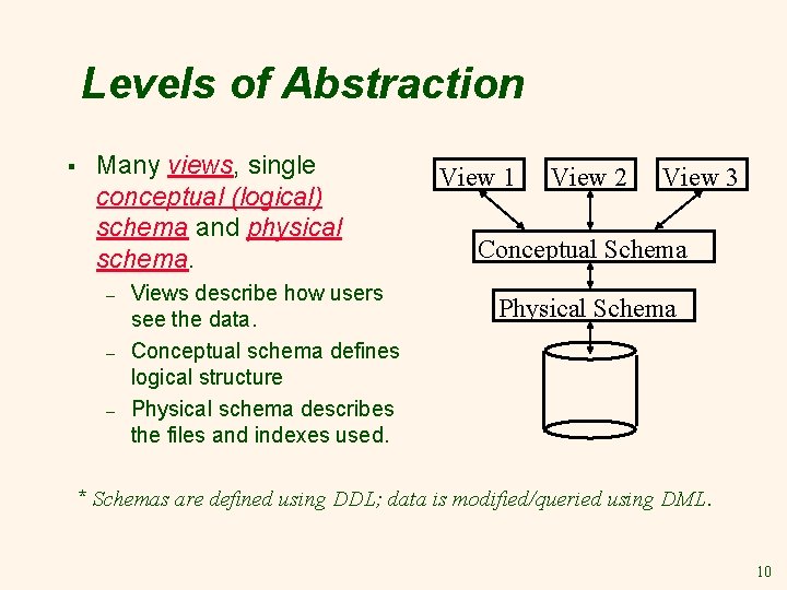 Levels of Abstraction § Many views, single conceptual (logical) schema and physical schema. – Levels of Abstraction § Many views, single conceptual (logical) schema and physical schema. –