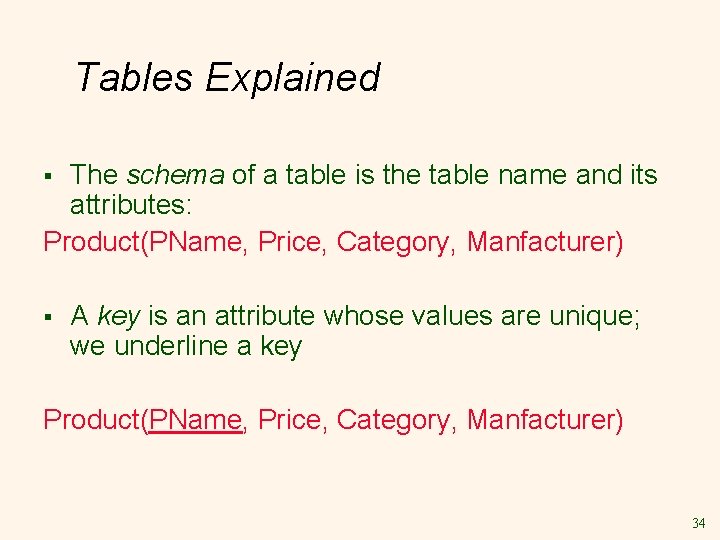 Tables Explained The schema of a table is the table name and its attributes: Tables Explained The schema of a table is the table name and its attributes:
