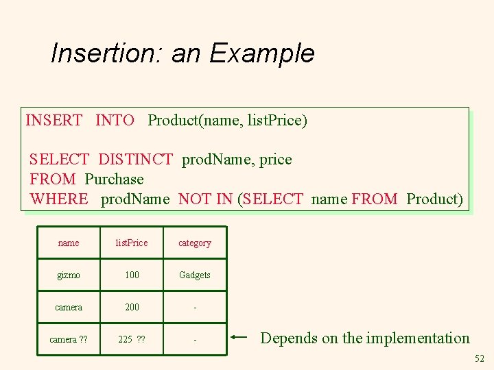 Insertion: an Example INSERT INTO Product(name, list. Price) SELECT DISTINCT prod. Name, price FROM Insertion: an Example INSERT INTO Product(name, list. Price) SELECT DISTINCT prod. Name, price FROM