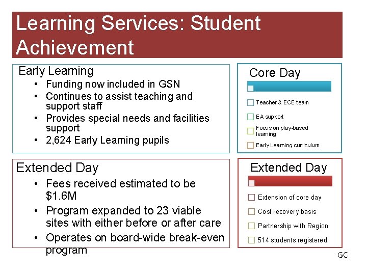 Learning Services: Student Achievement Early Learning • Funding now included in GSN • Continues