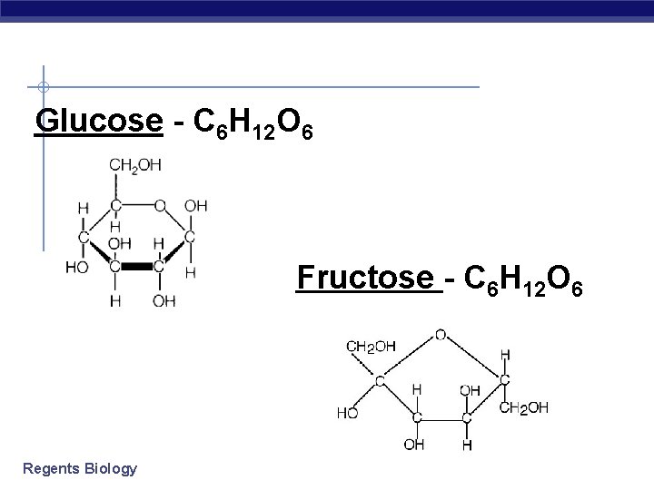 Glucose - C 6 H 12 O 6 Fructose - C 6 H 12