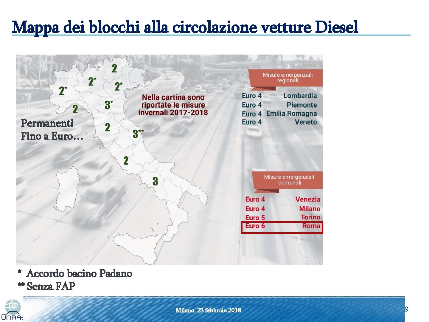 Mappa dei blocchi alla circolazione vetture Diesel Permanenti Fino a Euro… * Accordo bacino