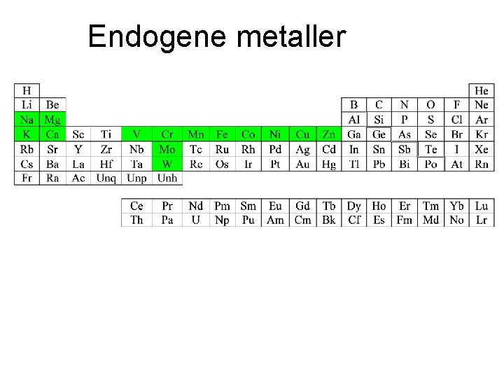 Endogene metaller 