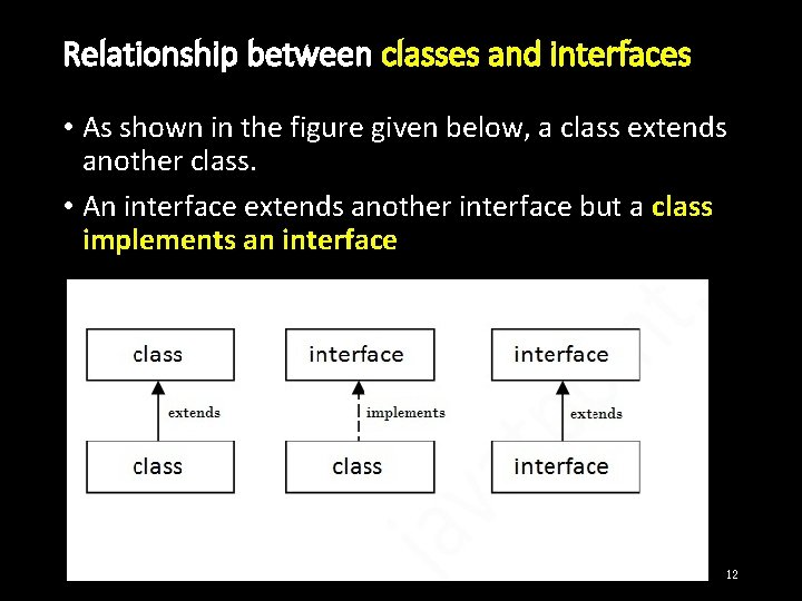 Relationship between classes and interfaces • As shown in the figure given below, a