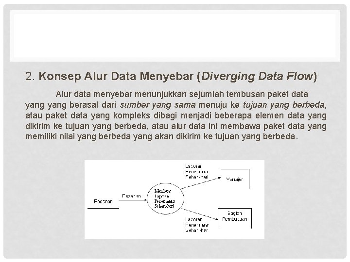 2. Konsep Alur Data Menyebar (Diverging Data Flow) Alur data menyebar menunjukkan sejumlah tembusan
