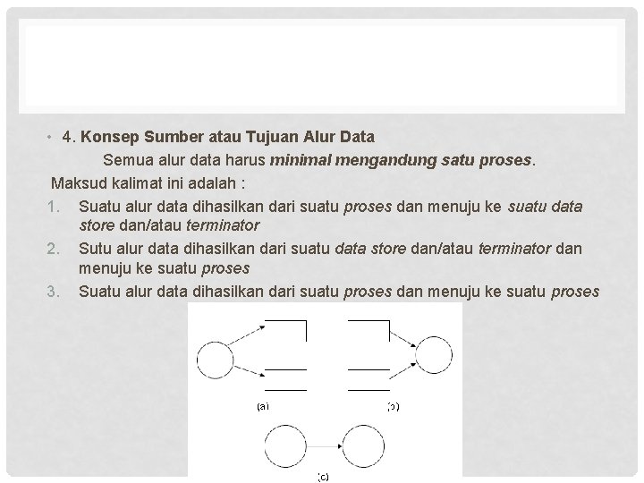  • 4. Konsep Sumber atau Tujuan Alur Data Semua alur data harus minimal