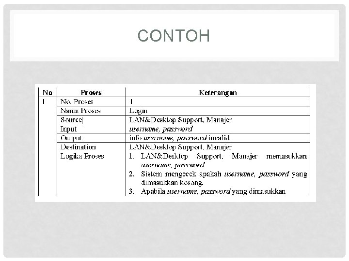 CONTOH 