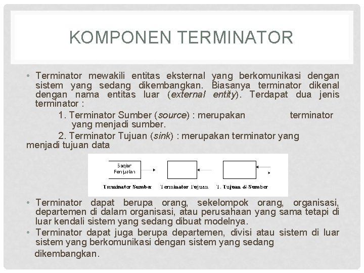 KOMPONEN TERMINATOR • Terminator mewakili entitas eksternal yang berkomunikasi dengan sistem yang sedang dikembangkan.