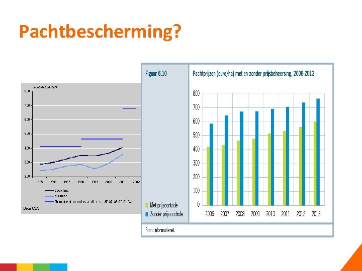 Pachtbescherming? 