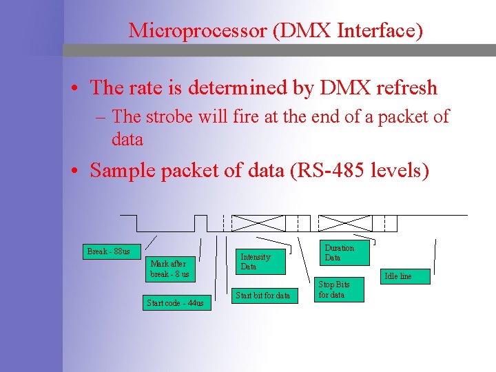 Microprocessor (DMX Interface) • The rate is determined by DMX refresh – The strobe