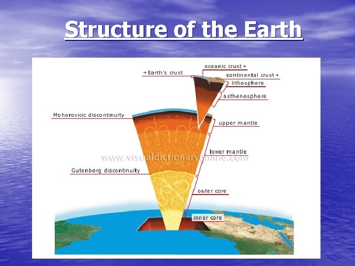 Structure of the Earth 