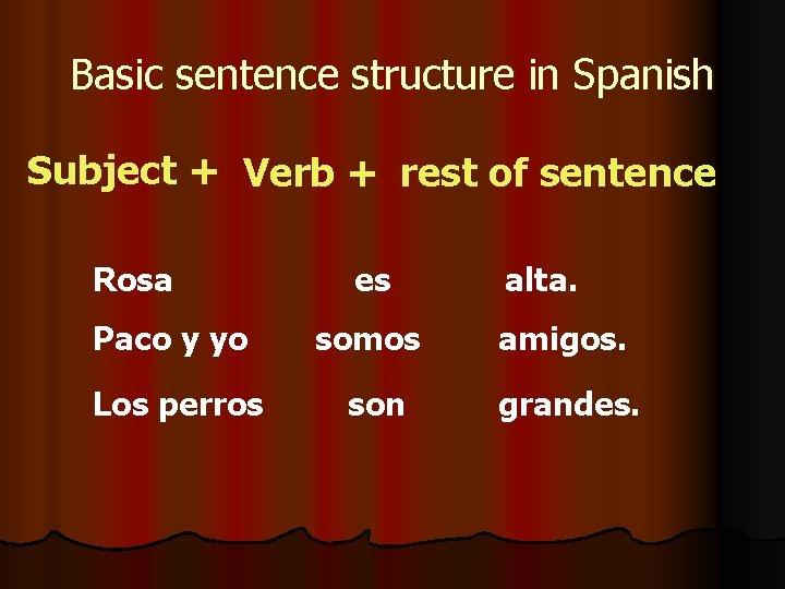 Basic sentence structure in Spanish Subject + Verb + rest of sentence Rosa es