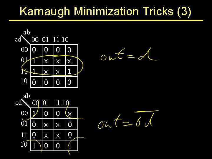 Karnaugh Minimization Tricks (3) ab cd 00 01 00 0 0 01 1 x
