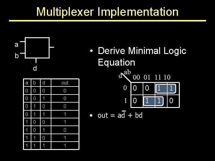 Multiplexer Implementation a • Derive Minimal Logic Equation b d a b d out