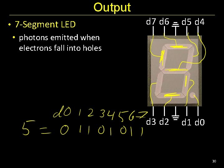 Output • 7 -Segment LED • photons emitted when electrons fall into holes d