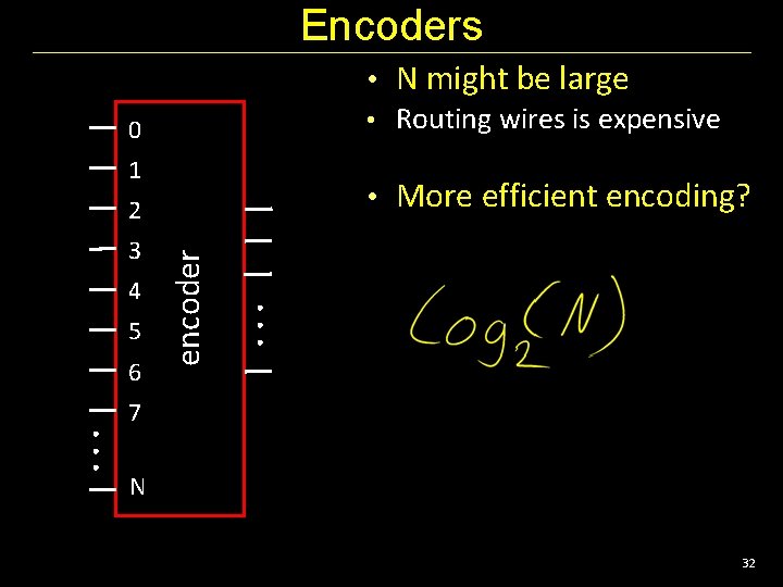 Encoders • N might be large • Routing wires is expensive 0 1 •