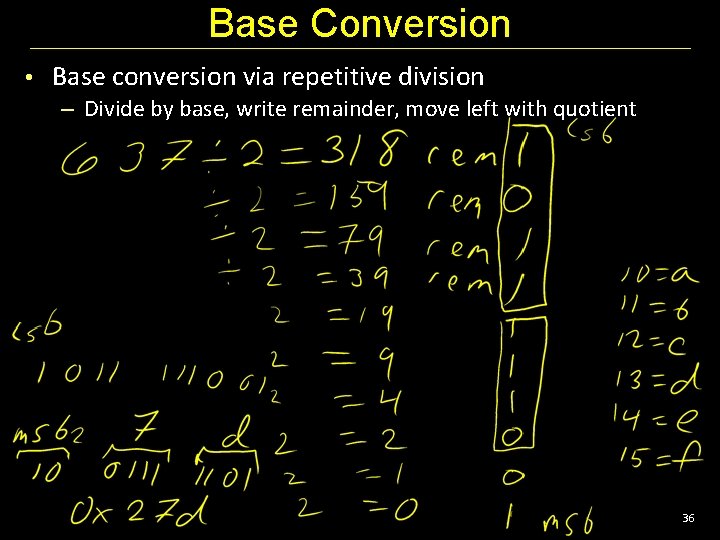 Base Conversion • Base conversion via repetitive division – Divide by base, write remainder,