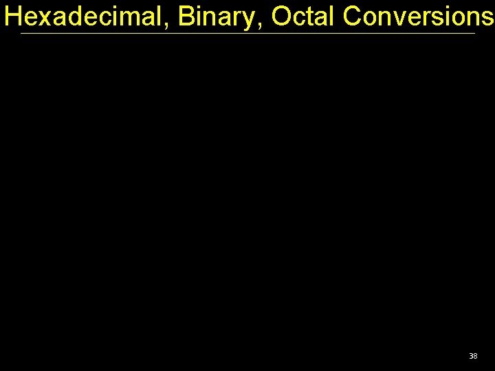 Hexadecimal, Binary, Octal Conversions 38 