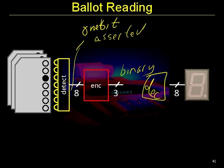 detect Ballot Reading 8 enc 3 8 41 