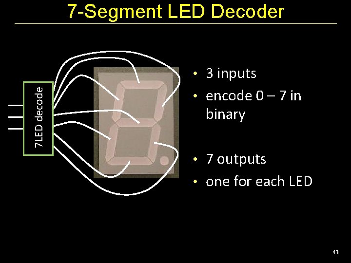 7 -Segment LED Decoder 7 LED decode • 3 inputs • encode 0 –