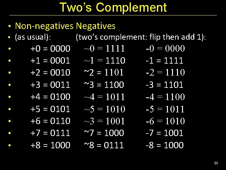 Two’s Complement • Non-negatives Negatives • (as usual): (two’s complement: flip then add 1):