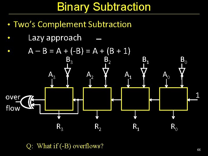 Binary Subtraction • Two’s Complement Subtraction • • Lazy approach A – B =