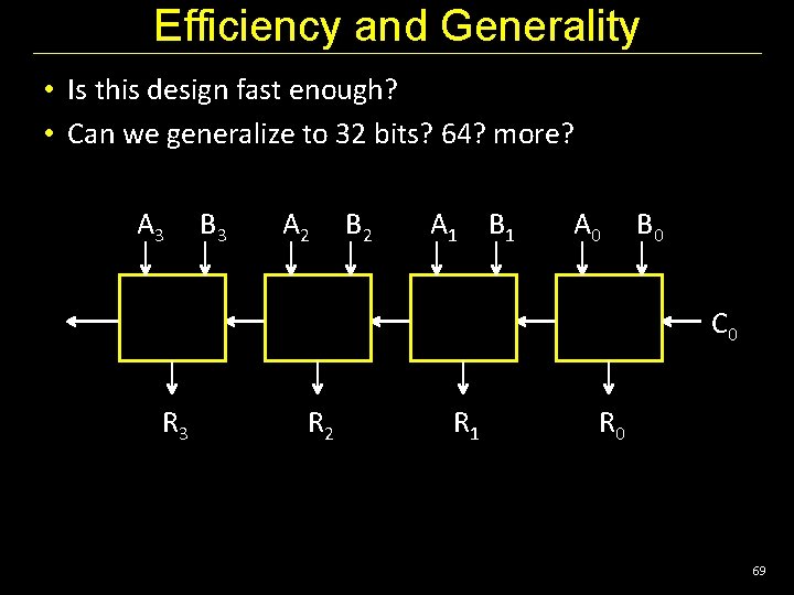 Efficiency and Generality • Is this design fast enough? • Can we generalize to
