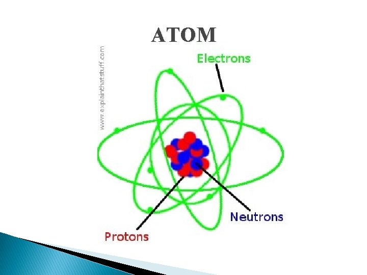 ATOM 