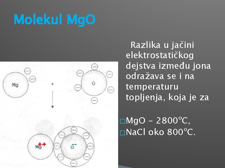 Molekul Mg. O Razlika u jačini elektrostatičkog dejstva između jona odražava se i na