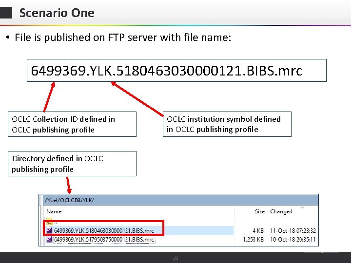 Scenario One • File is published on FTP server with file name: 6499369. YLK.