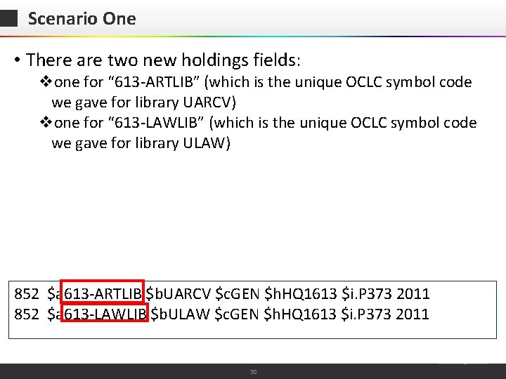 Scenario One • There are two new holdings fields: vone for “ 613 -ARTLIB”