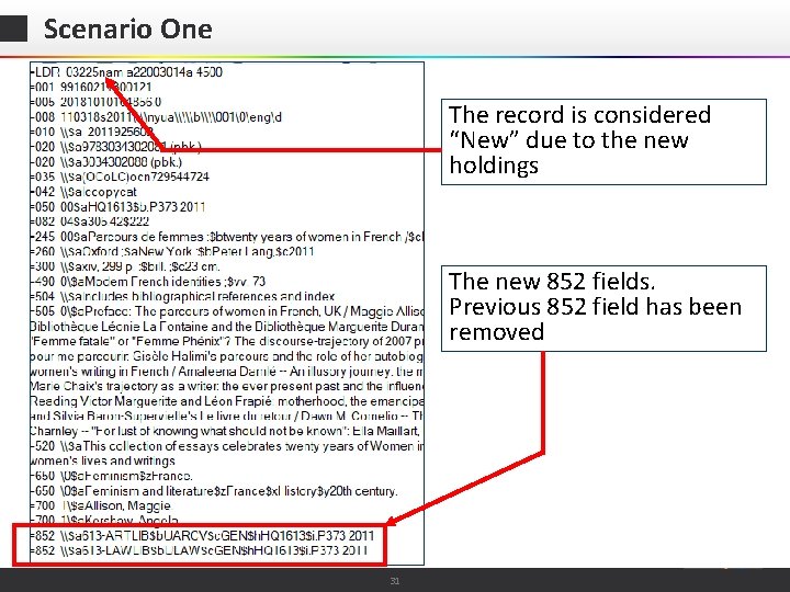 Scenario One The record is considered “New” due to the new holdings The new