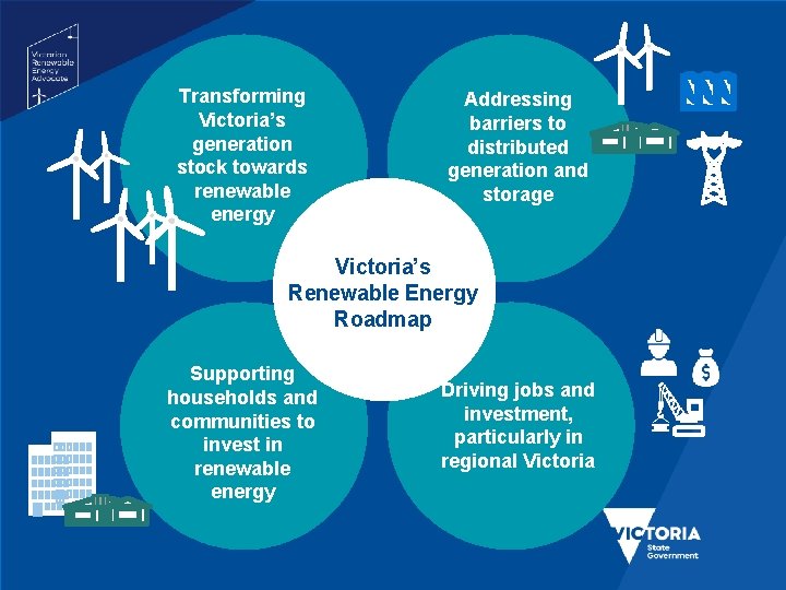 Transforming Victoria’s generation stock towards renewable energy Addressing barriers to distributed generation and storage