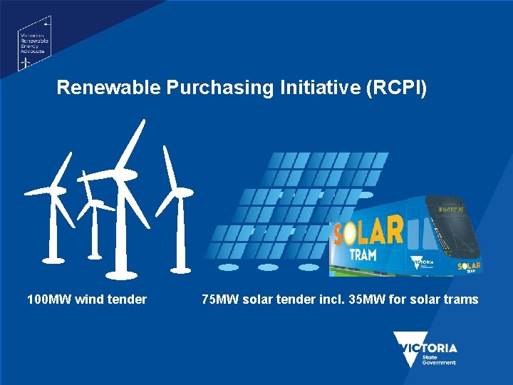 Renewable Purchasing Initiative (RCPI) 100 MW wind tender 75 MW solar tender incl. 35