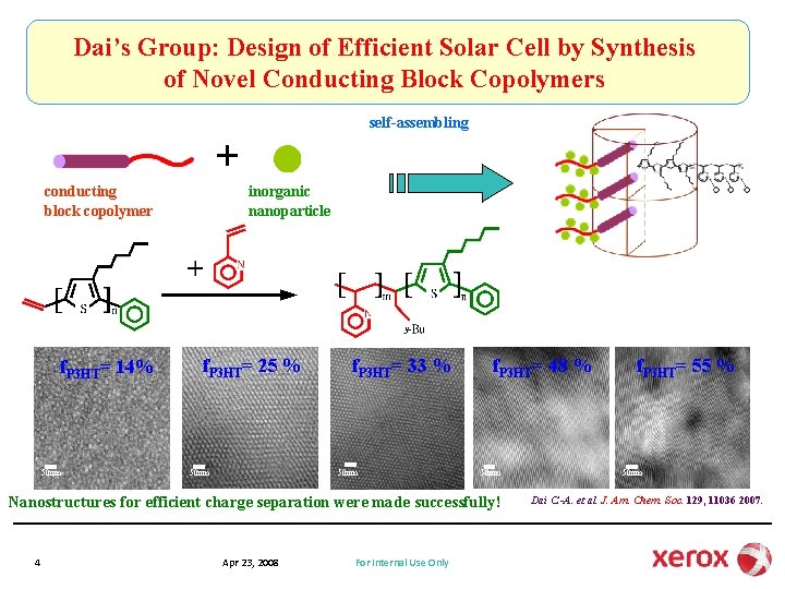 Dai’s Group: Design of Efficient Solar Cell by Synthesis of Novel Conducting Block Copolymers
