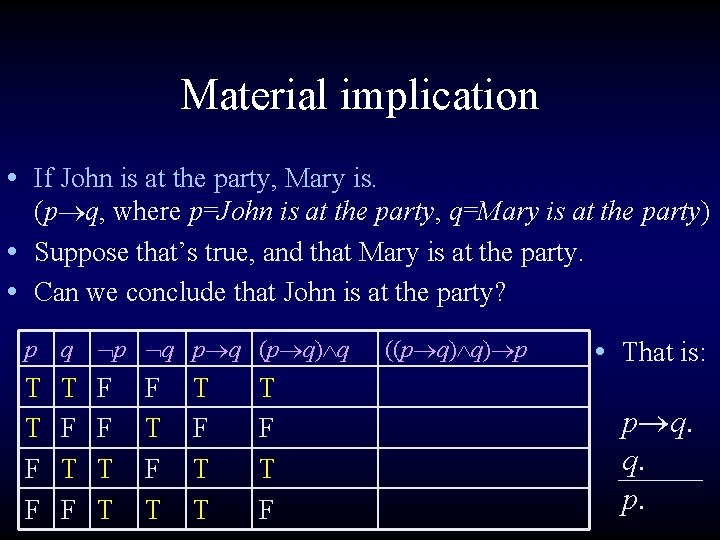 Material implication • If John is at the party, Mary is. (p q, where