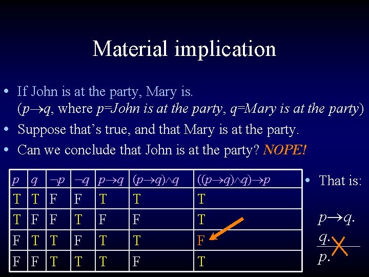 Material implication • If John is at the party, Mary is. (p q, where