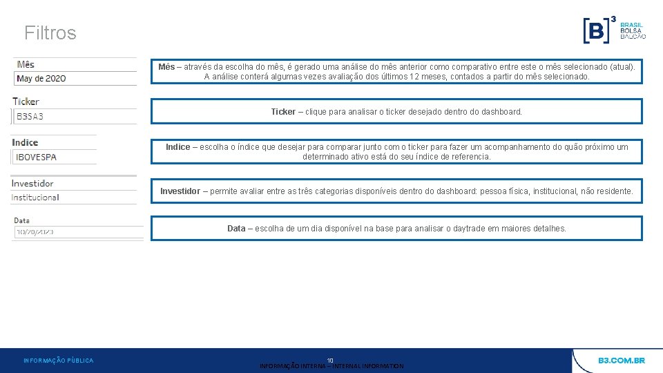 Filtros Mês – através da escolha do mês, é gerado uma análise do mês